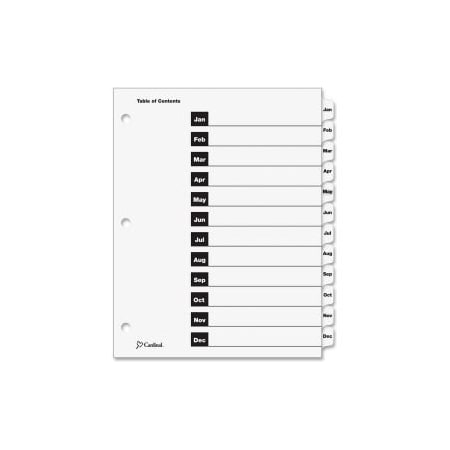 Cardinal Brands INDEX, BNDR, JAN-DEC, LTR, WE 60313